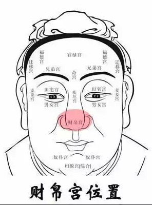 富贵好命的人有啥特征？