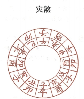 八字神煞灾煞解析