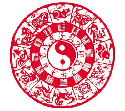 老来富生肖有哪些