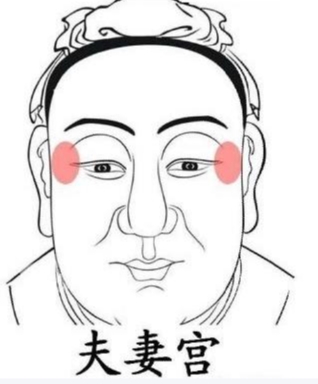 面相看配偶的样子怎么看