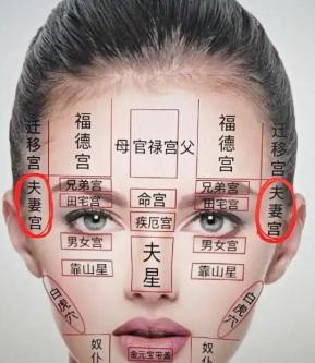 面相看姻缘从哪看
