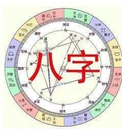 从日柱看婚姻论配偶1