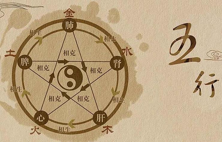 ‌2025年火命宝宝起名指南
