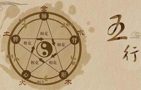 ‌2025年火命宝宝起名指南