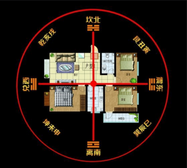 2025年如何清理家居，断舍离迎好运