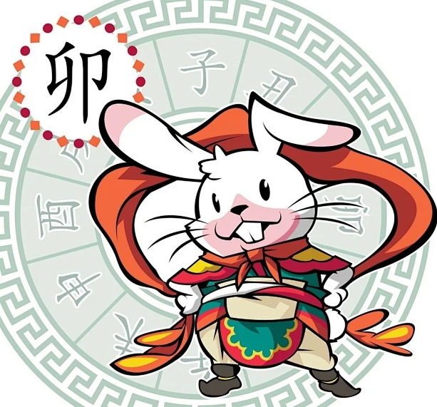 十二生肖智商排行榜,看你排第几?