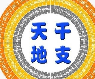 从日柱看婚姻论配偶--4