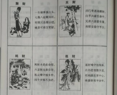 通俗易懂的八字命理入门书籍精选指南