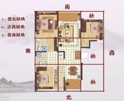 房子缺角怎么化解？西北缺角对男主人的影响