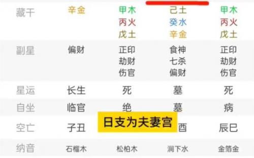 日支暗合什么意思