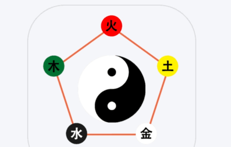 五行中金与金相克吗